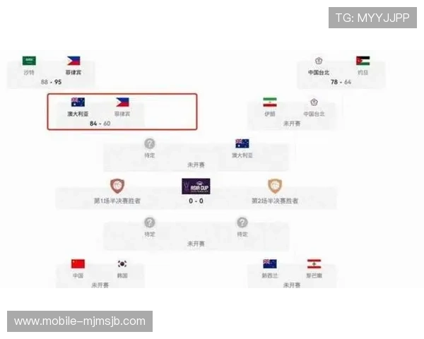 男篮世界杯预选赛中国队赛程更新，重要比赛日期及赛程安排介绍