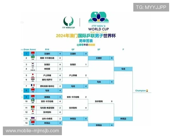 2026年世界杯中国队赛程表最新更新,提供详细比赛时间、对阵球队及赛场信息