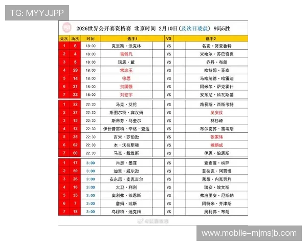2026年世界杯参赛国家名单及赛程安排，帮助球迷提前掌握比赛时间与参赛队伍信息