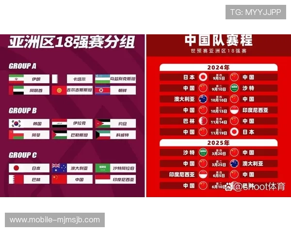 2026年世界杯足球赛程时间表完整版，涵盖小组赛到决赛的每场比赛时间安排