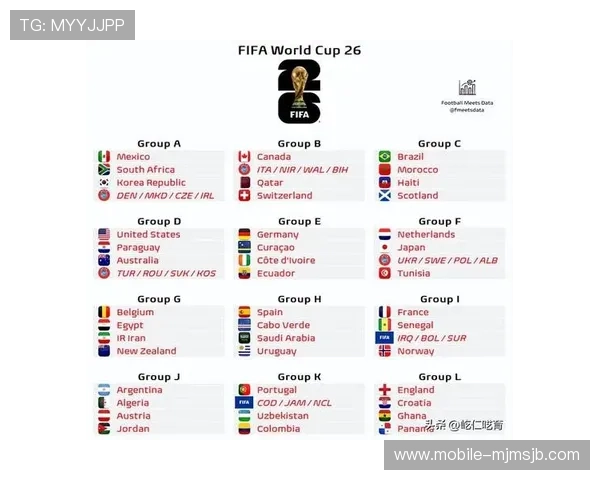 2026美加墨世界杯赞助商合作案例分析,企业如何借助赛事实现品牌价值最大化