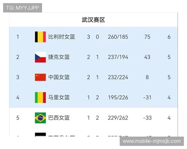 全面解读欧洲区世界杯预选赛积分榜最新排名及各队争夺晋级资格的关键战役