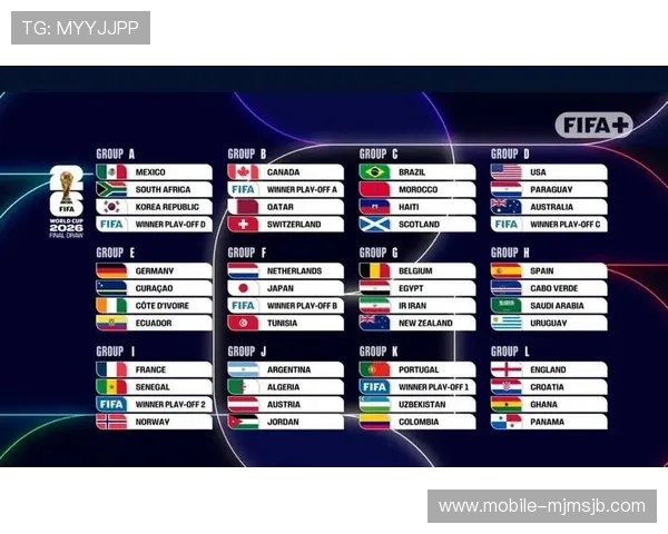 2026世界杯分组规则图片全景展示及详细解读帮助球迷理解比赛分组
