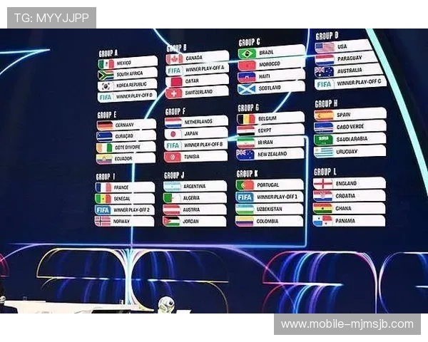 2026年世界杯举办国家的地理位置、气候条件及赛事影响分析