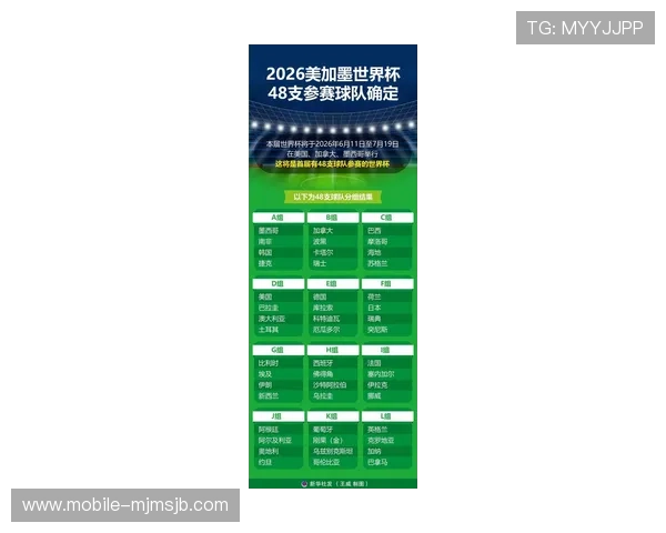 2026美加墨世界杯种子队名单对中国足球的启示与未来发展方向探讨