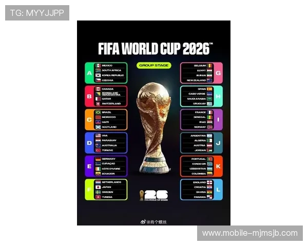 2026美加墨世界杯分组抽签结果公布后各队实力分析与预测