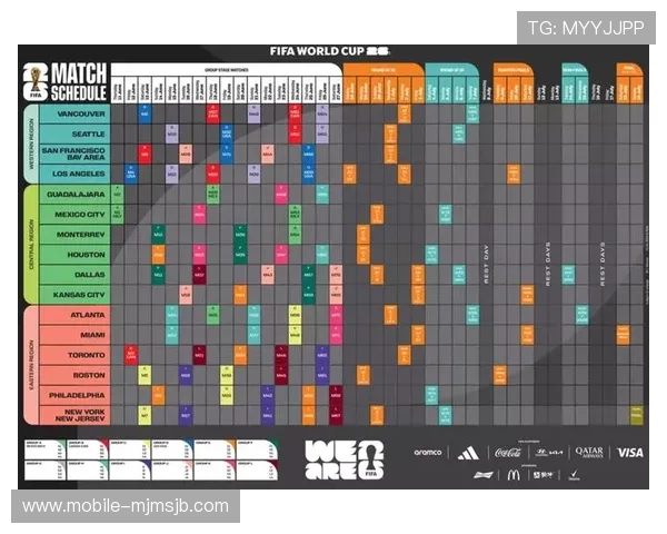 世界杯2026比赛时间详细安排及最新官方公布的赛程信息解析
