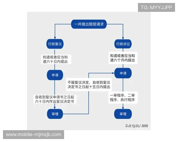为什么足彩合法赌球符合国家法律法规及其合法运营的具体依据