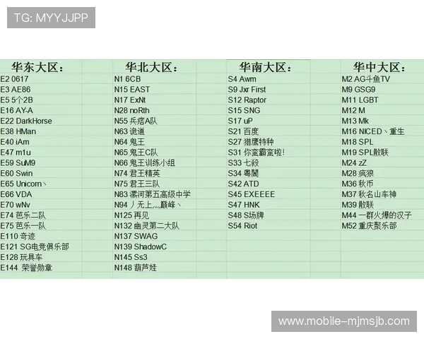 2026世界杯南美区预选赛最新赛程安排与比赛时间全解析